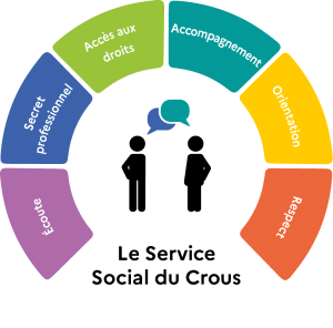 Visuel_social_2022_VDEF_Bulles_OK Visuel social 2022 VDEF Bulles OK